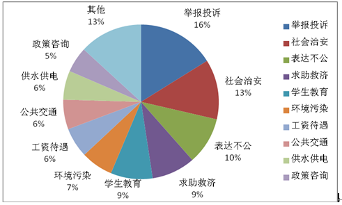 歐陽靜:縣級治理能力研究(圖2)