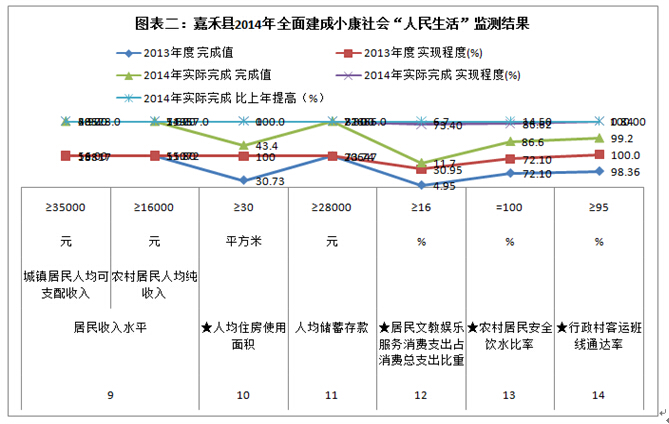 劉鋒:全面建成小康社會的戰(zhàn)略選擇(圖3)
