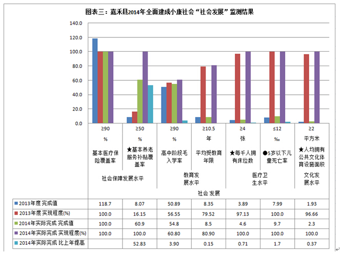 劉鋒:全面建成小康社會的戰(zhàn)略選擇(圖4)