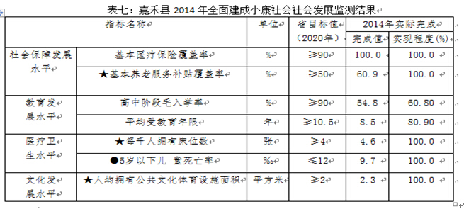 劉鋒:全面建成小康社會的戰(zhàn)略選擇(圖10)