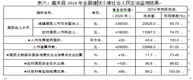 劉鋒:全面建成小康社會的戰(zhàn)略選擇(圖9)