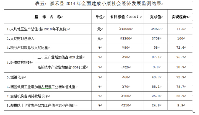 劉鋒:全面建成小康社會的戰(zhàn)略選擇(圖8)