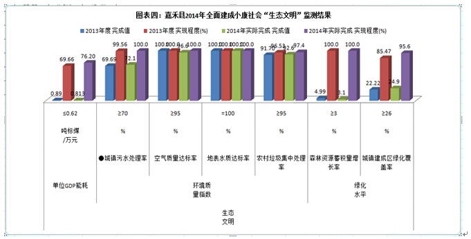 劉鋒:全面建成小康社會的戰(zhàn)略選擇(圖6)
