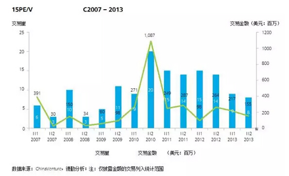葉偉文:布局中國大農(nóng)業(yè)的投資邏輯(圖17)