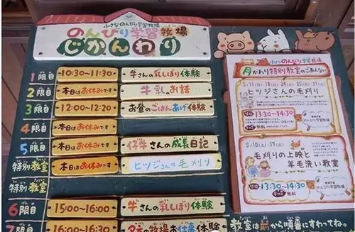 日本農場是如何建立完整的農旅產業鏈(圖2)