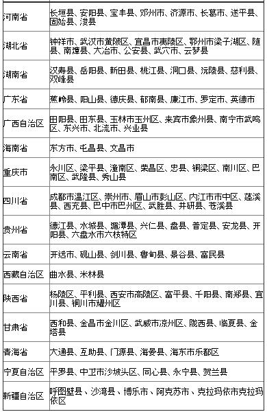 農村承包土地的經營權抵押貸款試點暫行辦法(圖2)