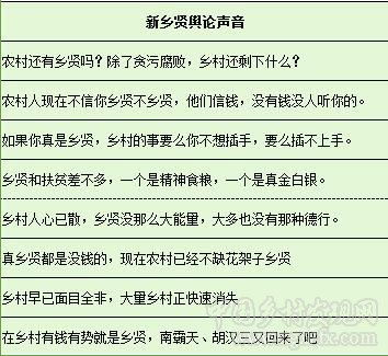 王龍泉:推進(jìn)新鄉(xiāng)賢工作為何雷聲大雨點(diǎn)小(圖2) \