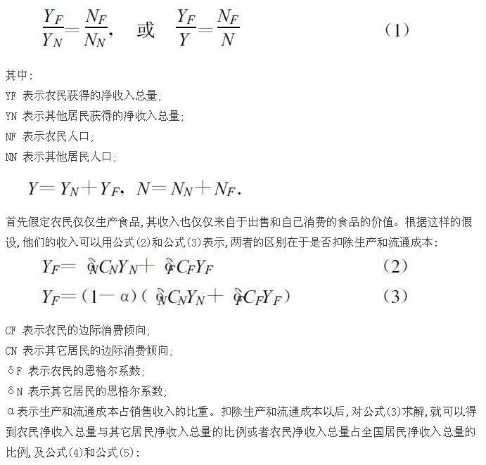 鐘甫寧:中國面臨全球化與小農的現實(圖1)