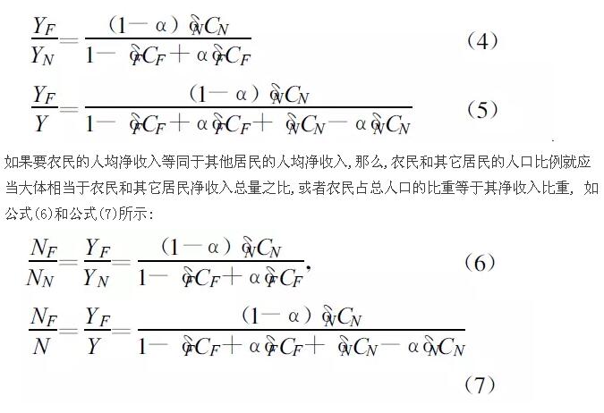鐘甫寧:中國面臨全球化與小農的現實(圖2)