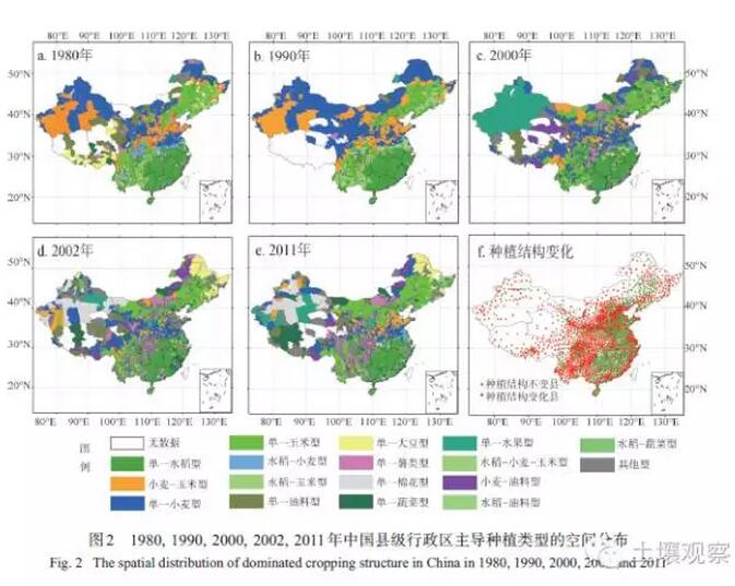 劉珍環(huán)等:近30年中國農(nóng)作物種植結(jié)構(gòu)的時空變化(圖6)