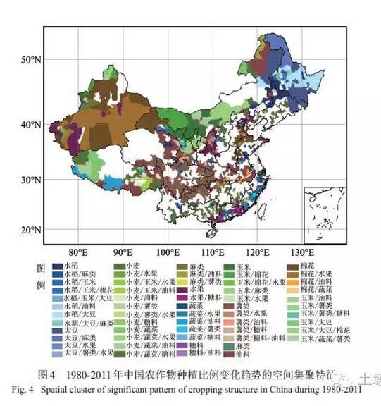 劉珍環(huán)等:近30年中國農(nóng)作物種植結(jié)構(gòu)的時空變化(圖9)