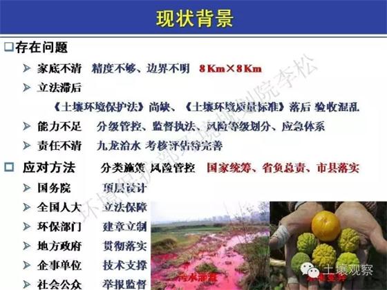 李松:土十條對農田土壤修復進展的影響(圖6)