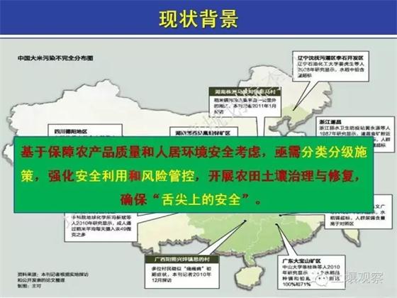 李松:土十條對農田土壤修復進展的影響(圖5)