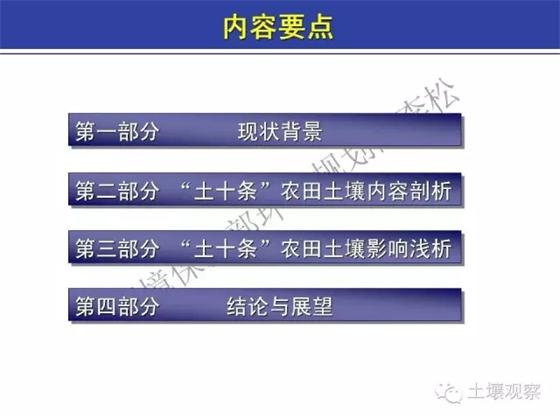 李松:土十條對農田土壤修復進展的影響(圖2)