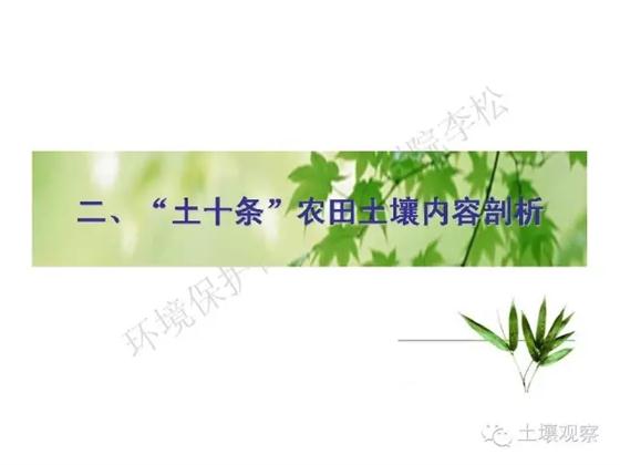 李松:土十條對農田土壤修復進展的影響(圖7)