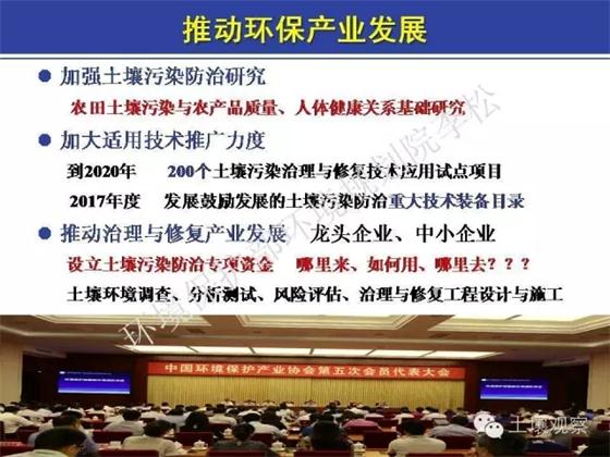 李松:土十條對農田土壤修復進展的影響(圖14)