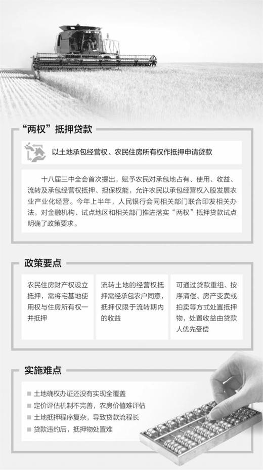 孫振:抵押遇冷后點(diǎn)土成金還要邁過哪些坎(圖1)