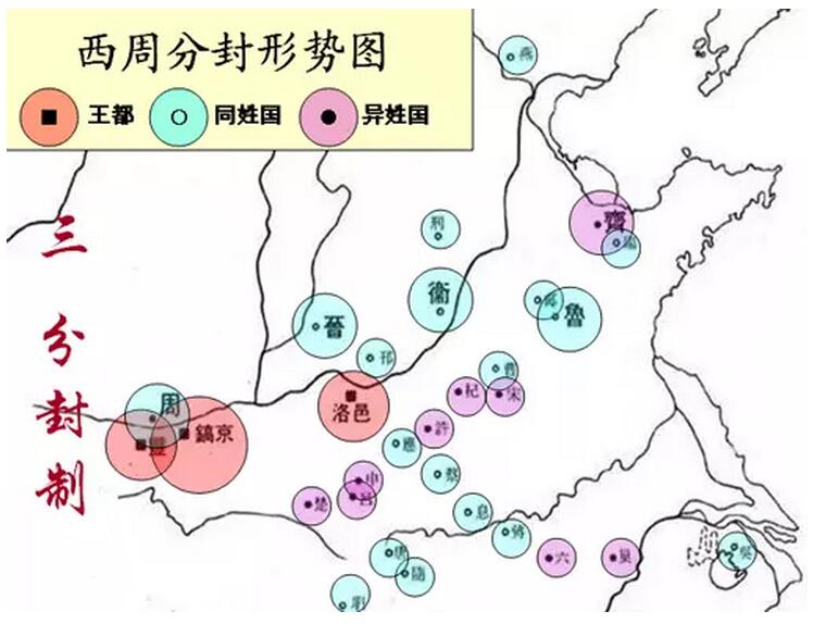 馬賢磊等:社會(huì)資本理論視角下井田制演變及其啟示(圖3)