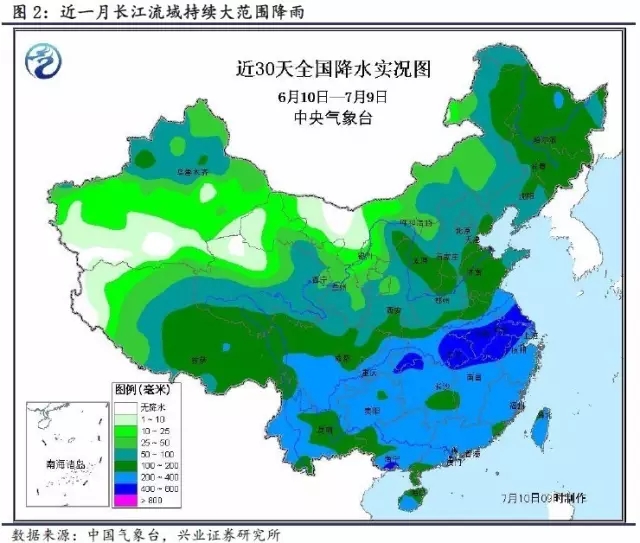 農產品及動物疫情:洪災之后怎么走？(圖2)