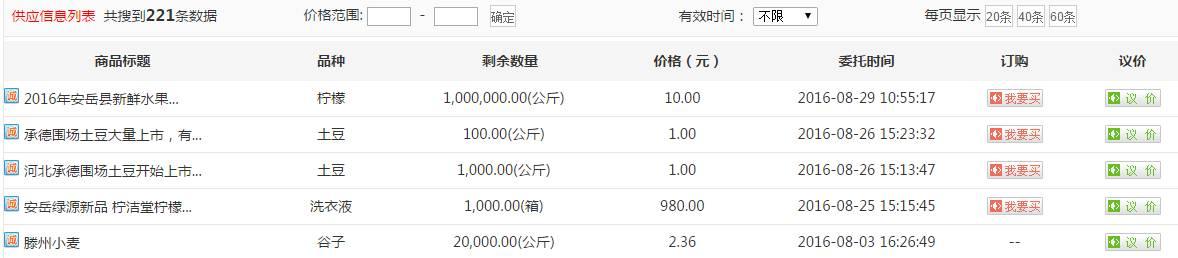 供銷社利潤為何僅沃爾瑪?shù)?5%？(圖9)