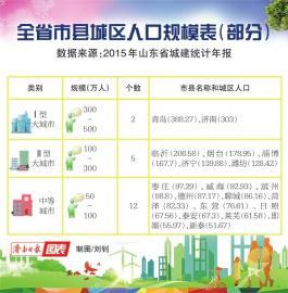 新生小城市將享有縣級(jí)管理權(quán)限(圖1)