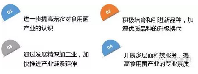 縣域循環農業發展模式淺談(圖3)