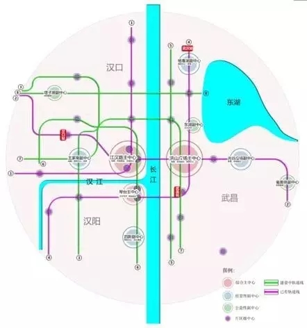張國華:國家新型城鎮(zhèn)化與協(xié)同創(chuàng)新(圖6)