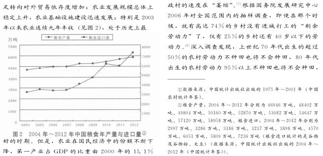 陳文勝:資源環境約束下中國農業發展的多目標轉型(圖4)
