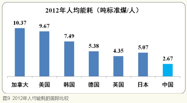 李鐵等:城鎮化視角下的人口發展(圖12)