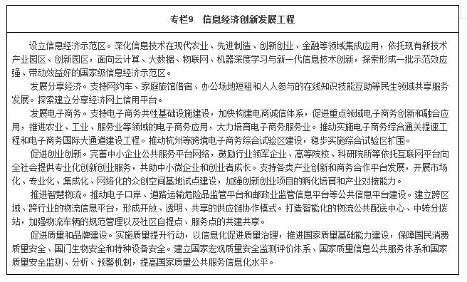 國務(wù)院印發(fā)“十三五”國家信息化規(guī)劃(圖5)