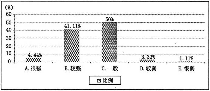 柳巖:我國農民專業合作社發展現狀問題及對策(圖1)