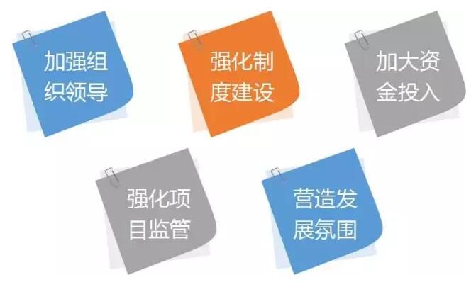 農(nóng)業(yè)部:強(qiáng)化環(huán)境治理推動(dòng)農(nóng)業(yè)綠色發(fā)展(圖5)