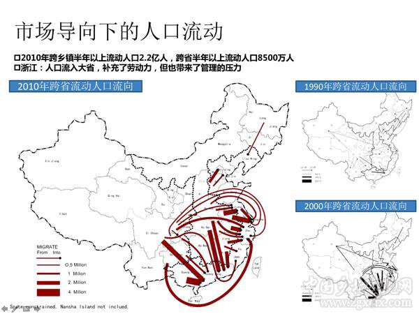 張立:小城鎮發展:新一輪改革的突破口(圖2)