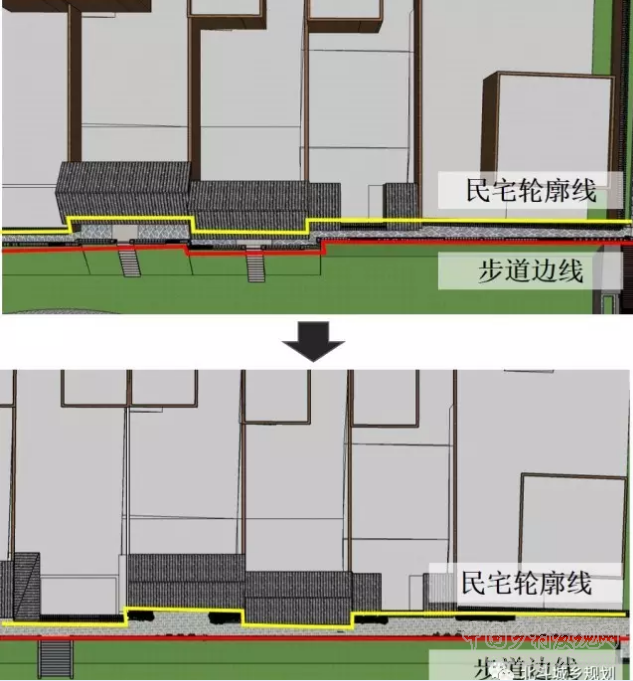 王美琳:公眾參與與鄉村文化視角下的美麗鄉村建設思考(圖2)