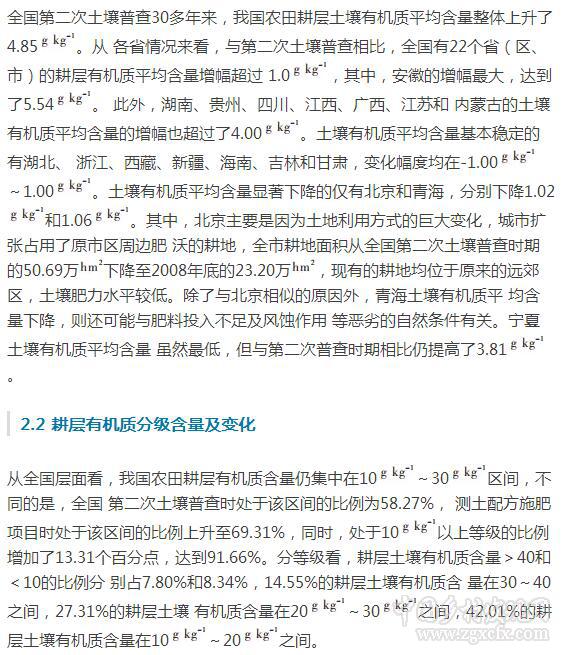楊帆等:近30年中國農(nóng)田耕層土壤有機(jī)質(zhì)含量變化(圖6)