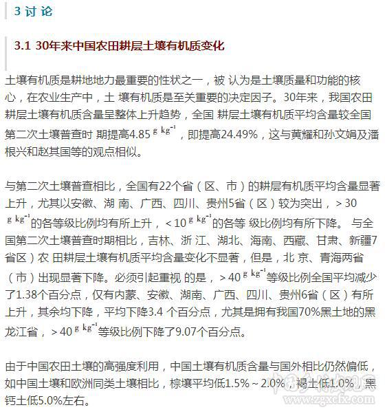 楊帆等:近30年中國農(nóng)田耕層土壤有機(jī)質(zhì)含量變化(圖8)