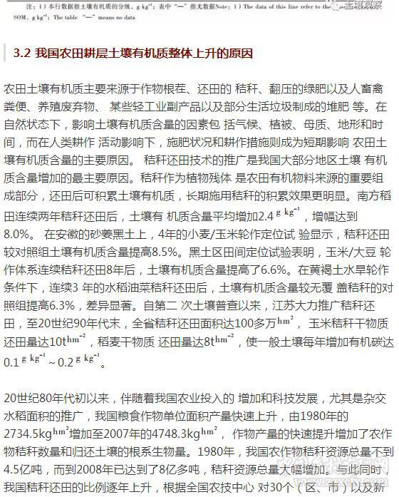 楊帆等:近30年中國農(nóng)田耕層土壤有機(jī)質(zhì)含量變化(圖10)