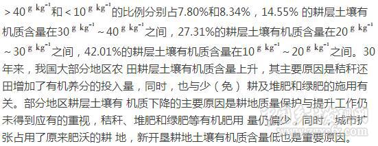 楊帆等:近30年中國農(nóng)田耕層土壤有機(jī)質(zhì)含量變化(圖13)