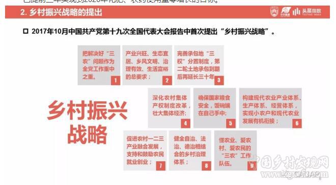 鄉(xiāng)村振興戰(zhàn)略發(fā)展研究及輿情分析報告(圖8)