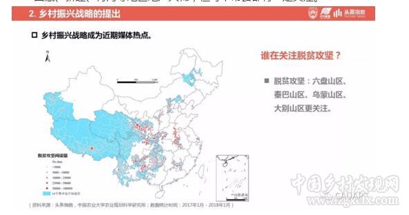 鄉(xiāng)村振興戰(zhàn)略發(fā)展研究及輿情分析報告(圖25)