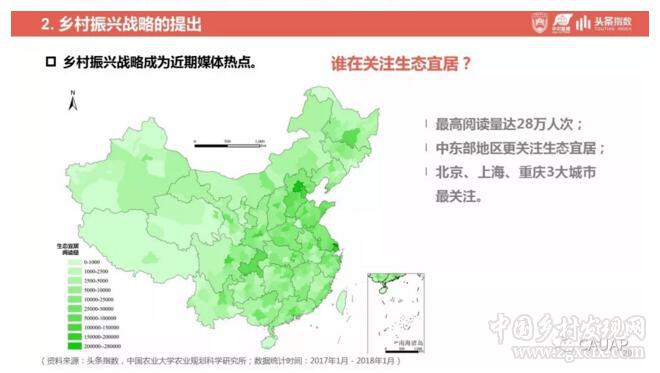 鄉(xiāng)村振興戰(zhàn)略發(fā)展研究及輿情分析報告(圖20)