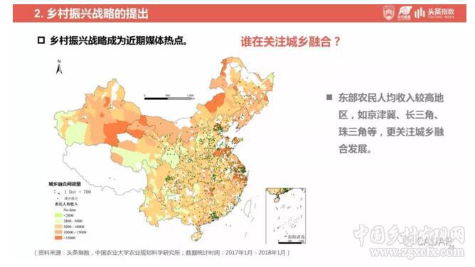 鄉(xiāng)村振興戰(zhàn)略發(fā)展研究及輿情分析報告(圖24)