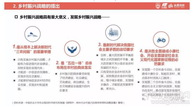鄉(xiāng)村振興戰(zhàn)略發(fā)展研究及輿情分析報告(圖26)
