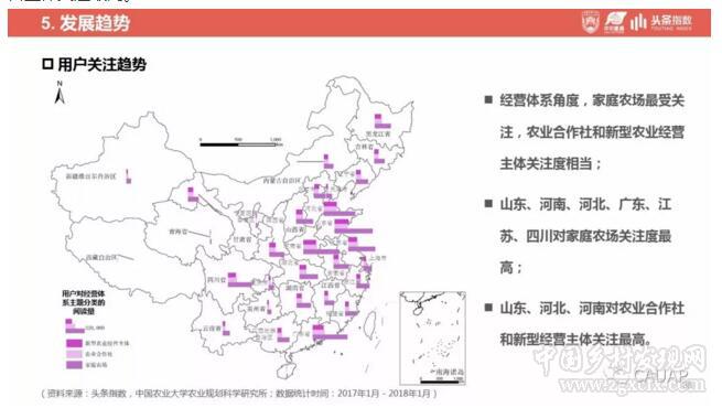 鄉(xiāng)村振興戰(zhàn)略發(fā)展研究及輿情分析報告(圖38)