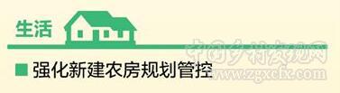 祝衛東等:全面振興鄉村怎么干(圖3)
