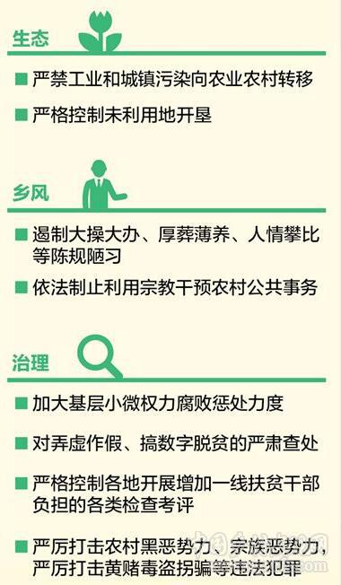 祝衛東等:全面振興鄉村怎么干(圖2)