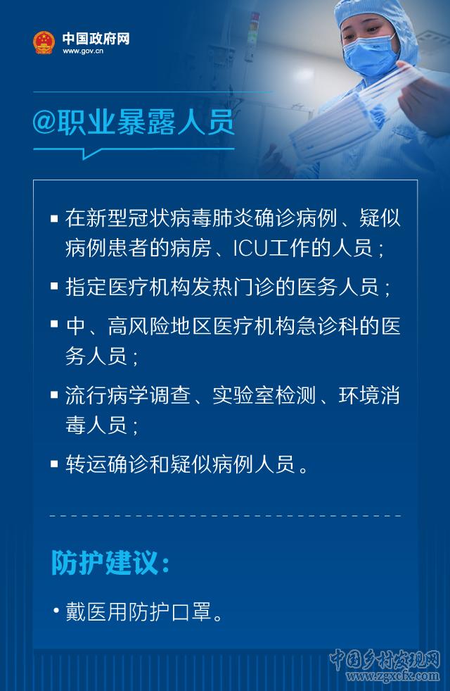 權威指引:戴口罩的正確方法(圖10)