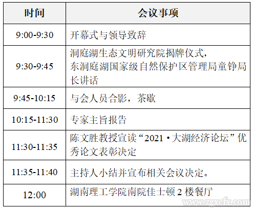 首屆長江經濟帶·大湖論壇征文啟事(圖1)