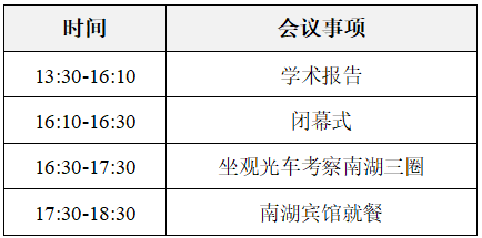 首屆長江經濟帶·大湖論壇征文啟事(圖2)