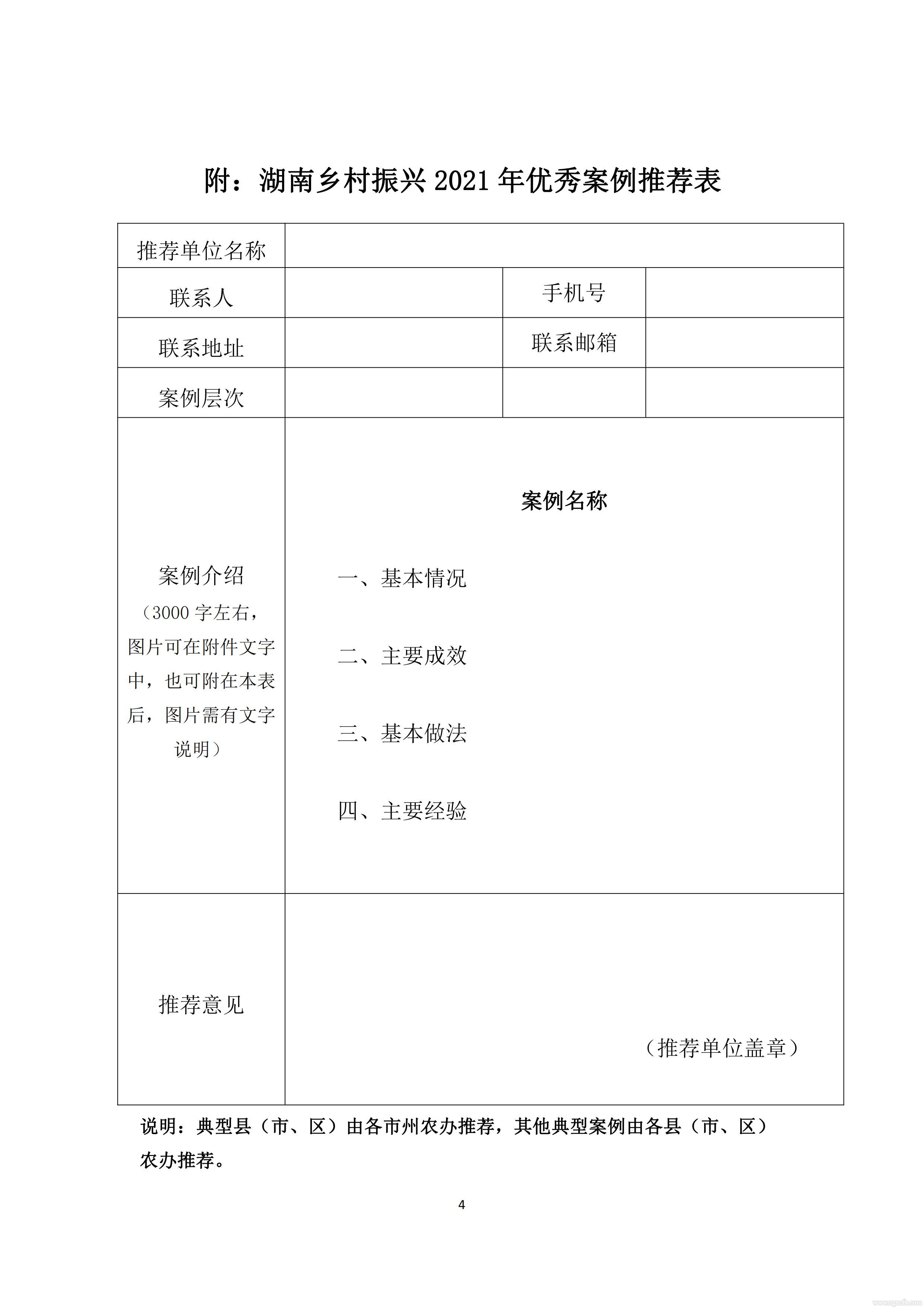 湖南鄉村振興2021年“十大”優秀案例征集公告(圖1)